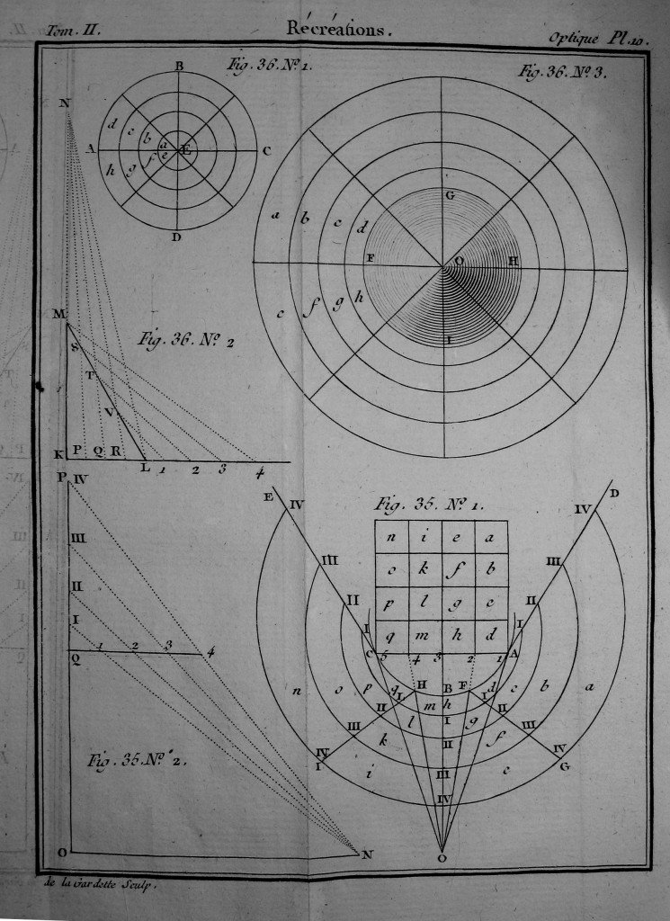 Récréations mathématiques et physiques - Ozanam - vol 2 - planche 10